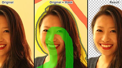 Leia mais sobre o artigo Recortar e remover fundo de fotos em segundos