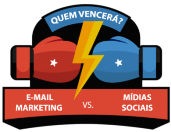 Leia mais sobre o artigo Email Marketing vs Social Media – Melhor Performance em 2017