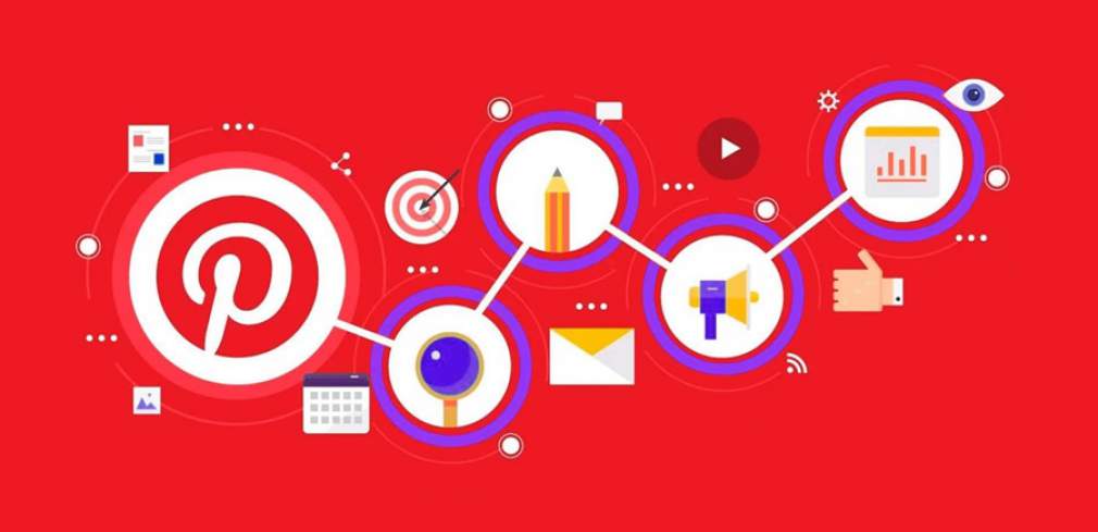 Leia mais sobre o artigo Vender pelo Pinterest SEO Visual: Guia Definitivo para E-commerce de Moda e Decoração
