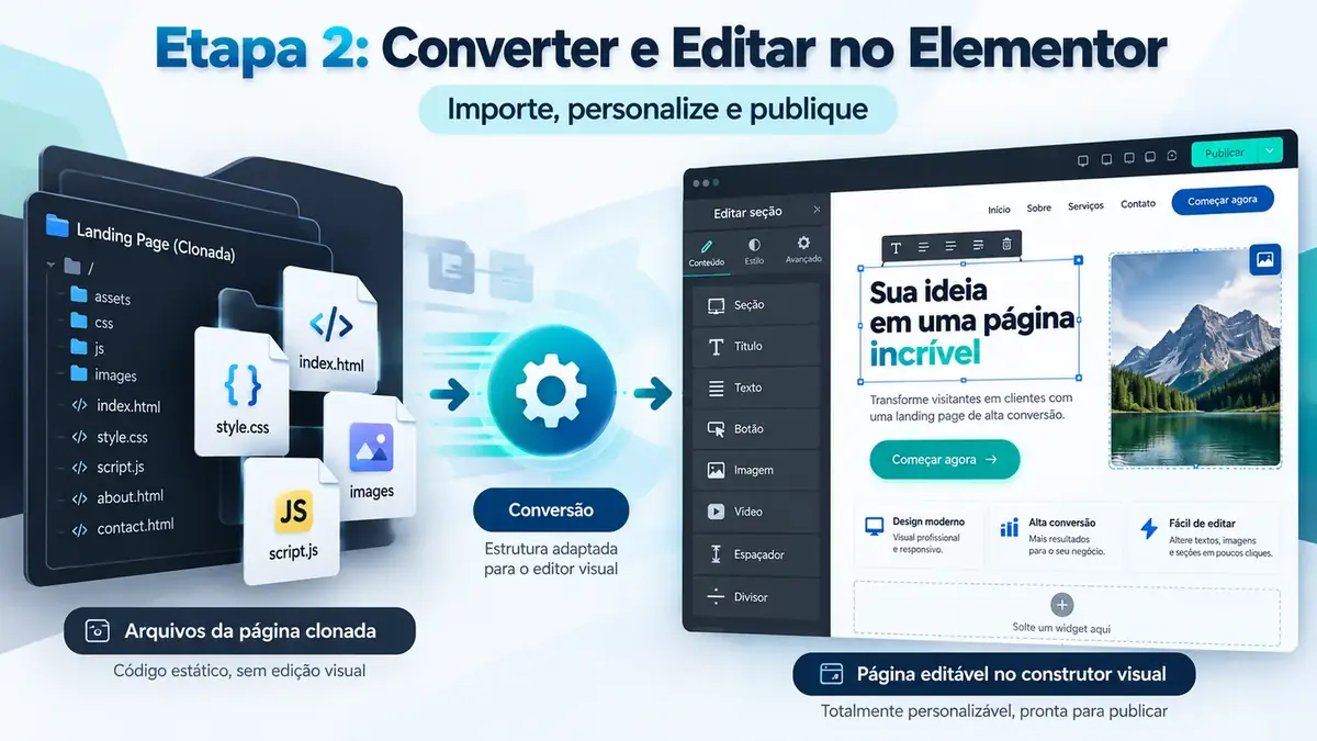 Etapa 2 do processo para converter uma landing page clonada em uma página editável no Elementor