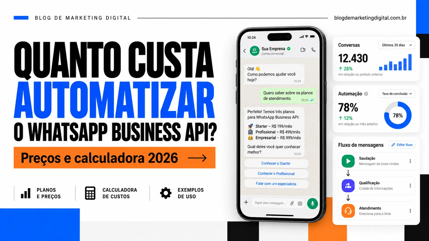Leia mais sobre o artigo Quanto custa automatizar o WhatsApp Business API? Preços e calculadora (2026)